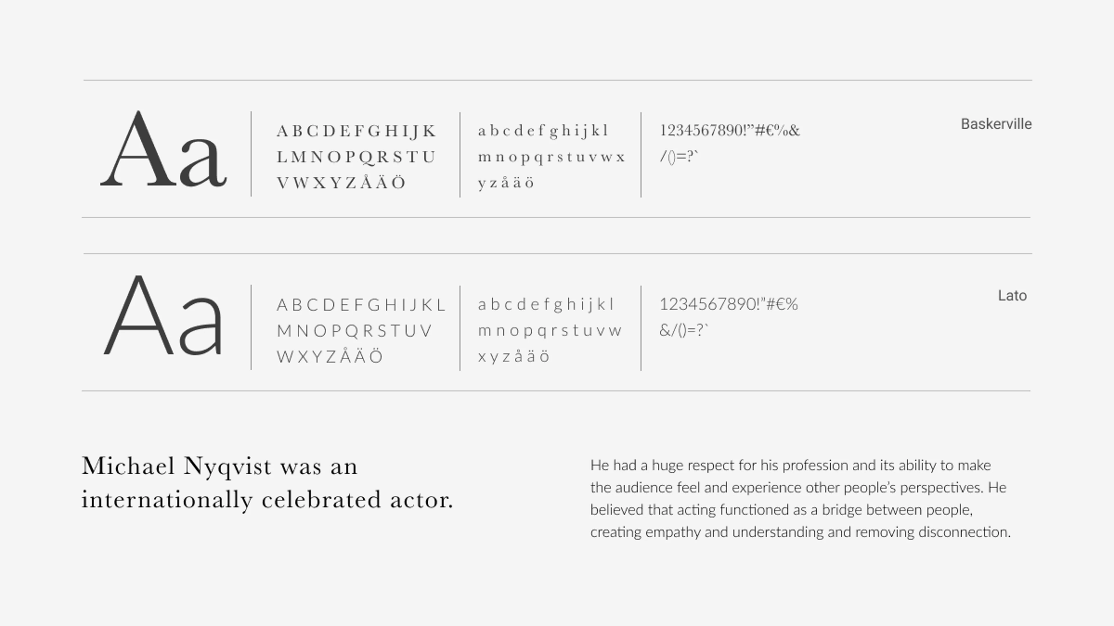 Exempel på typografi