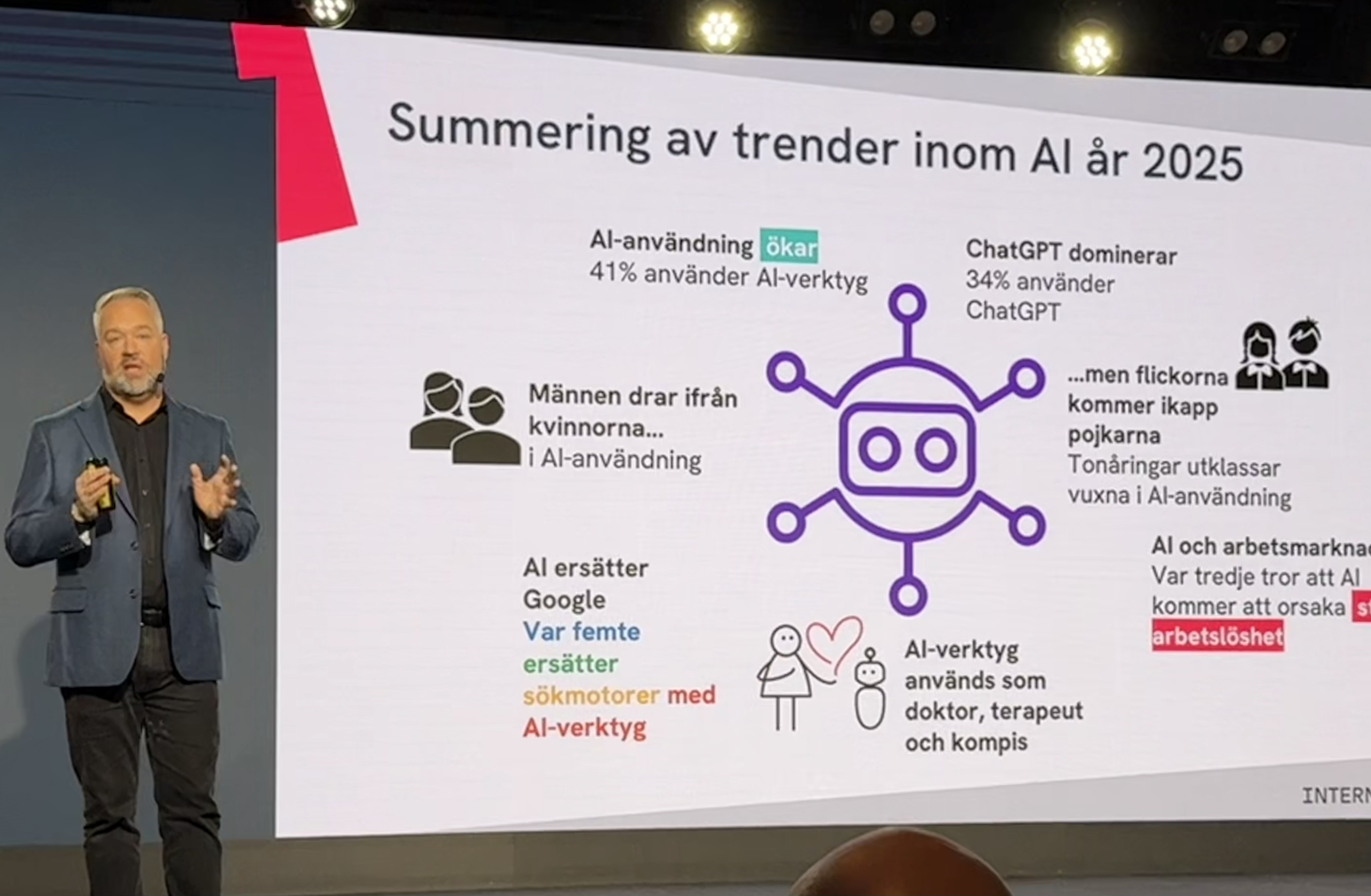Man håller redovisning om summering av AI trender 2025