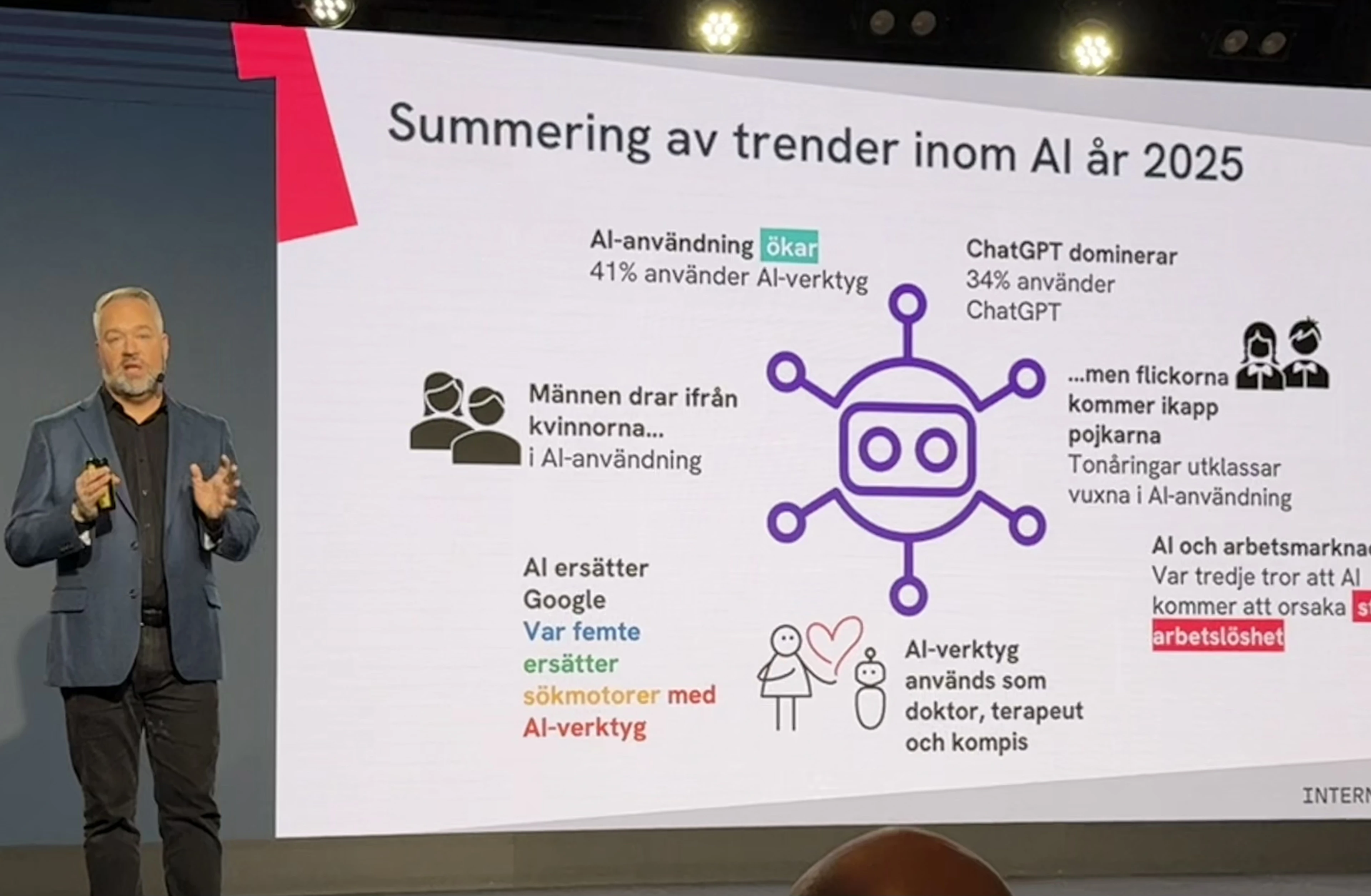 Man håller redovisning om summering av AI trender 2025