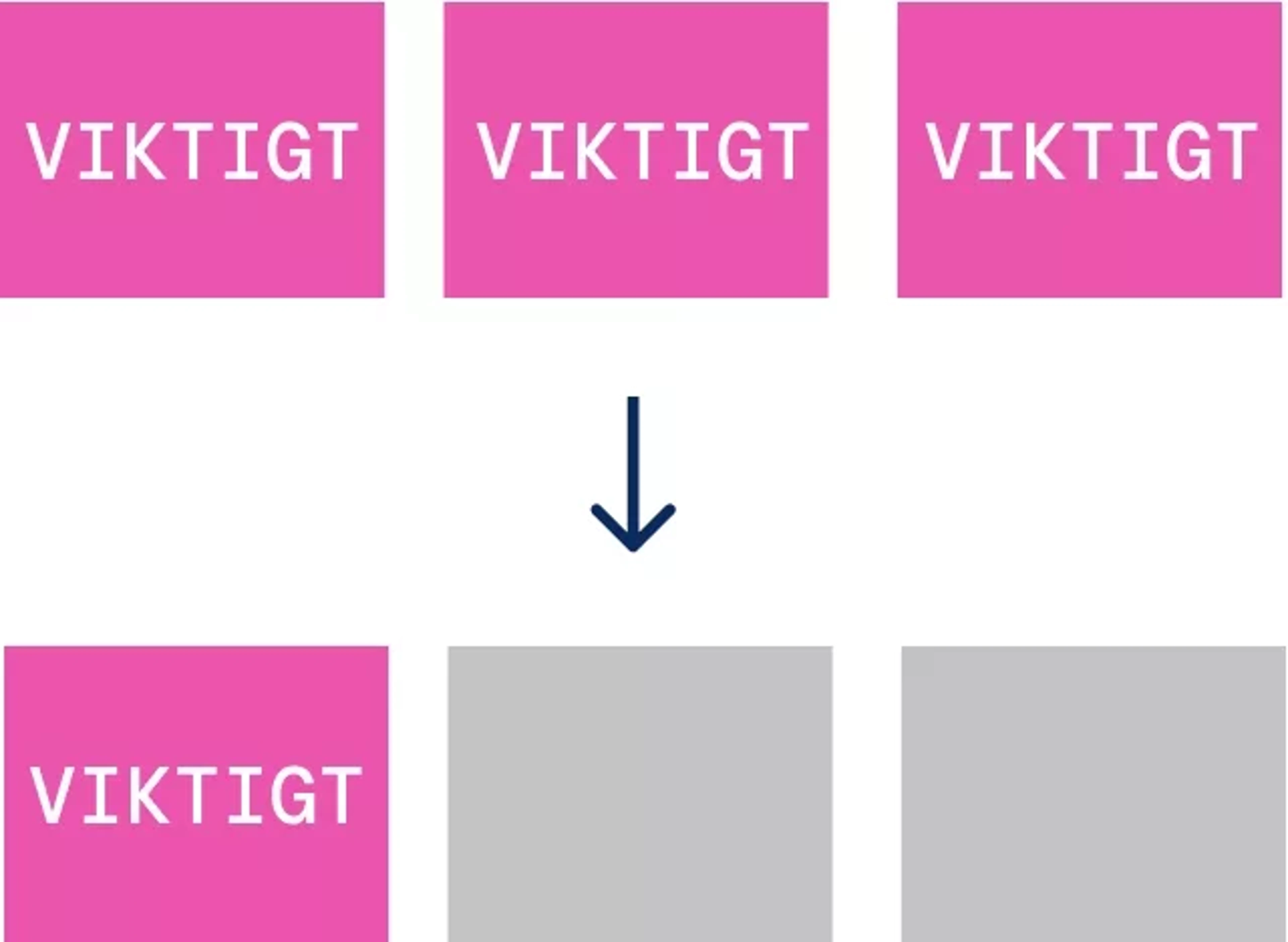 Tre rosa rutor med texten "Viktig" och nedanför en rosa ruta bredvid två gråa rutor