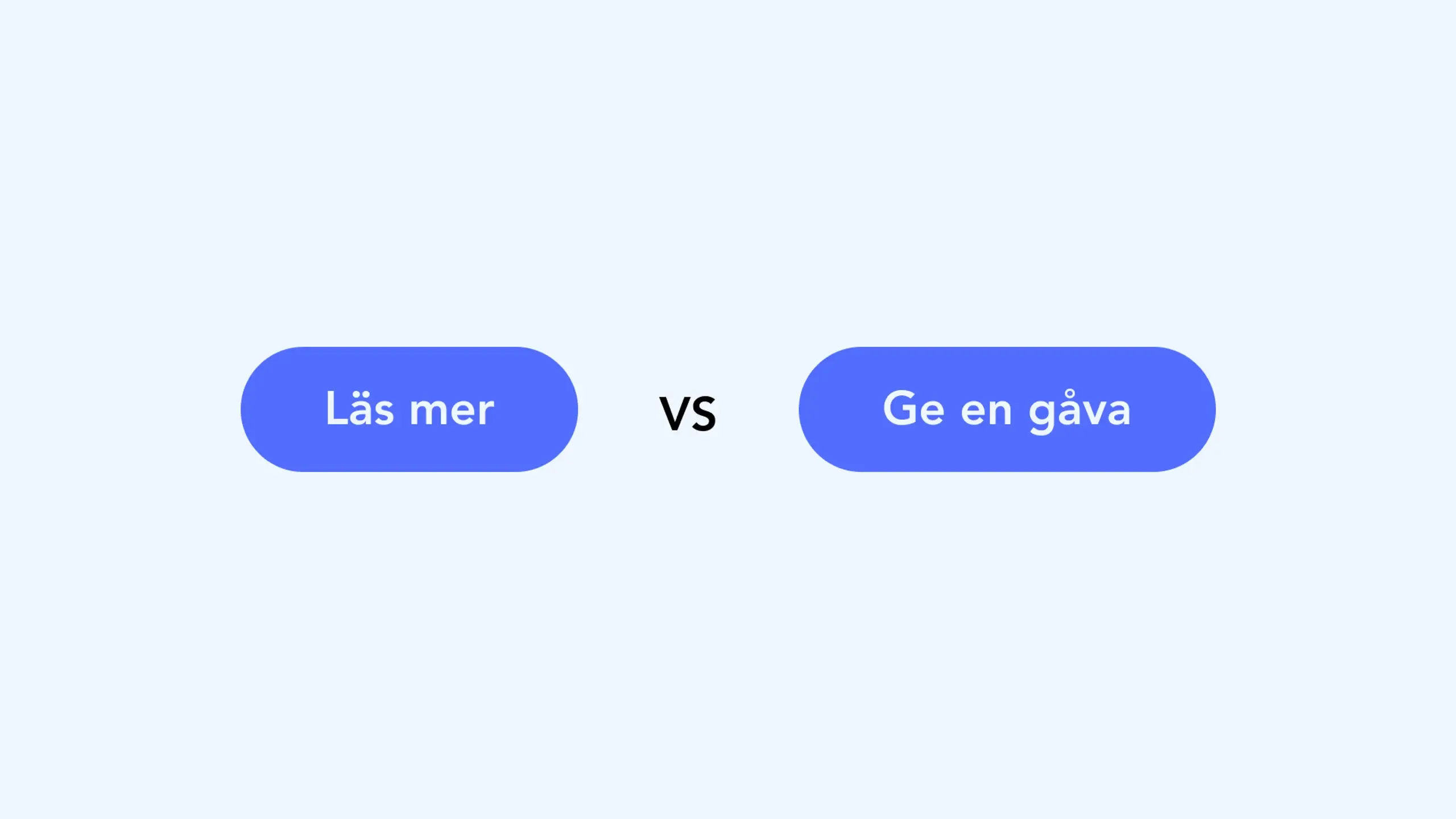 Exempel på två knapptexter "Läs mer" eller "Ge en gåva"