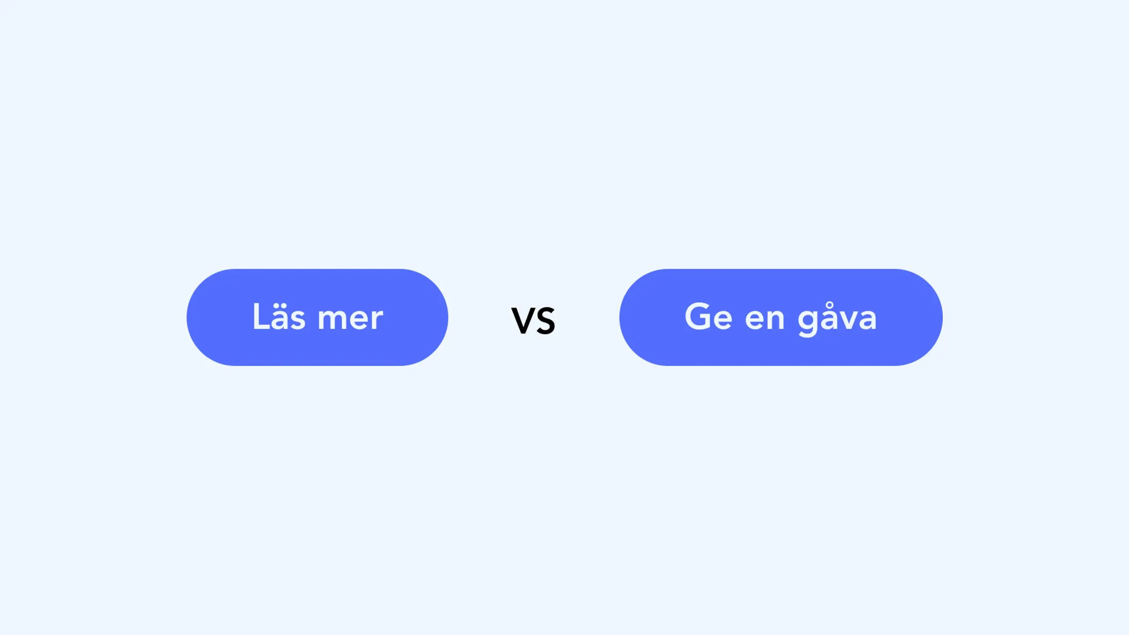 Exempel på två knapptexter "Läs mer" eller "Ge en gåva"
